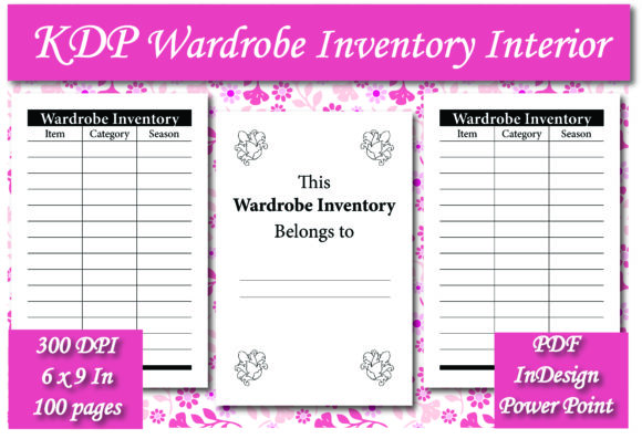 Evaluating the KDP Wardrobe Inventory Interior for Low-Content Publishing
